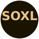 Semicon Bull 3X ETF